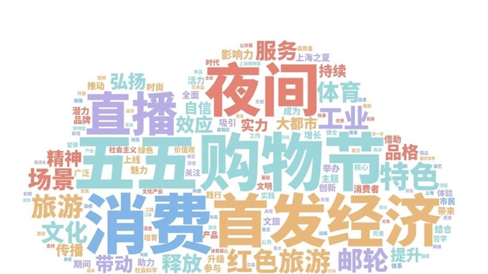 而且技术细