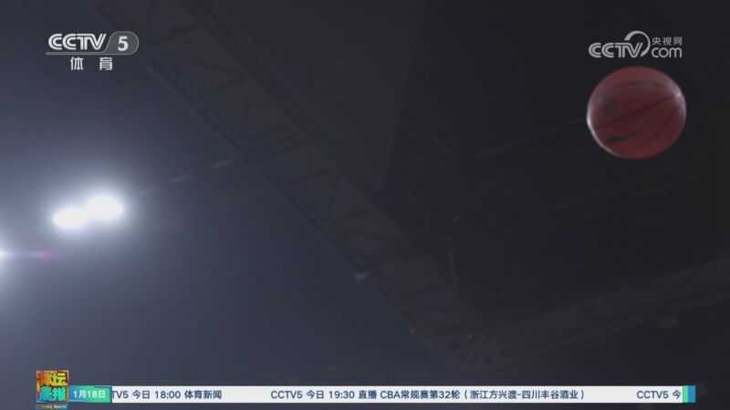 热点话题
