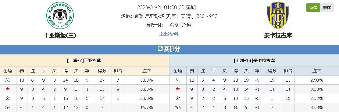 賽著稱